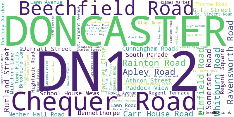 A word cloud for the DN1 2 postcode